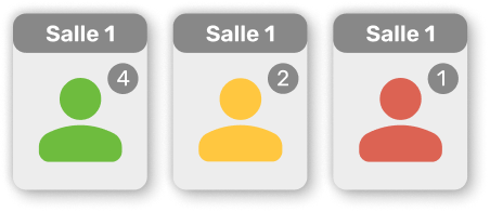 Visuel — Gestion des RDV